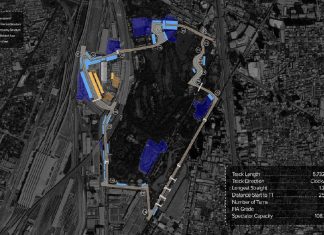 Bangkok Street Circuit Revealed: Thailand Unveils Ambitious “Chatuchak” F1 Layout