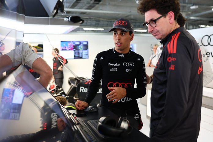 Bortoleto Commits to Audi’s Long-Term F1 Project