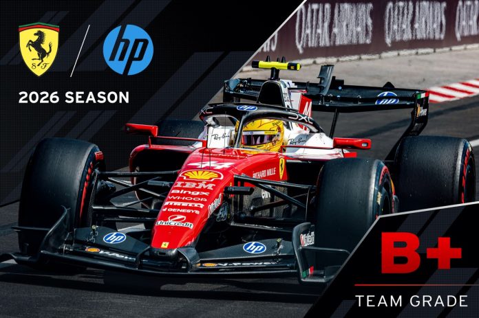 F1 2026 Mid-Season Grades: Ferrari’s Bold Early Switch Pays Off
