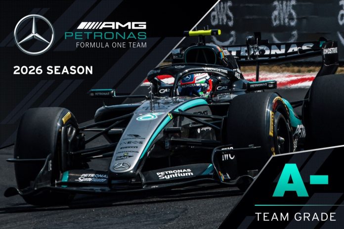 Mercedes’ 2026 F1 Season: Early Dominance Fades Amid Reliability Woes