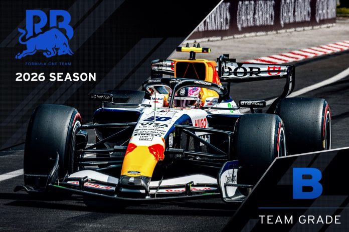 Racing Bulls’ Mid-Season Surprise: How the Underdogs Shook Up F1’s Midfield